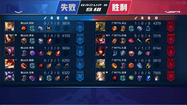 与拒绝杜兰 与拒绝杜兰